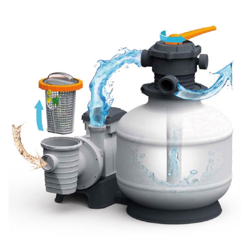 Bestway Flowclear Filtrasyon Seti